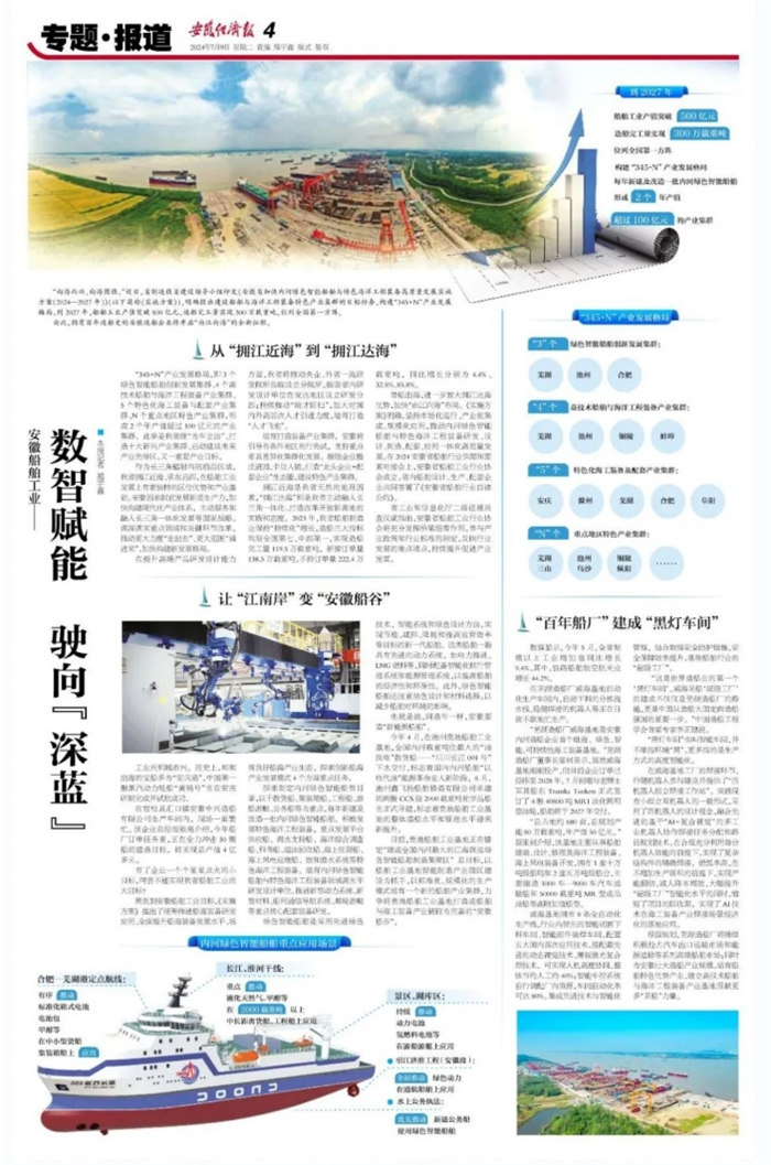 第16頁(yè)_新聞中心_蕪湖造船廠有限公司